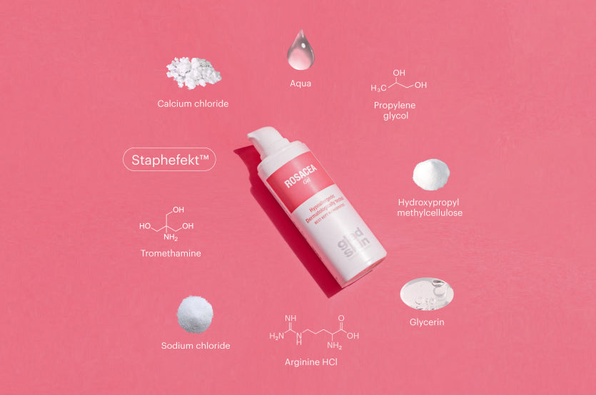 What exactly is inside Gladskin's Rosacea Gel?